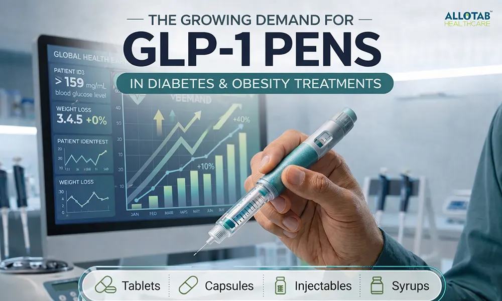 The Growing Demand for GLP-1 Pens in Diabetes and Obesity Treatment