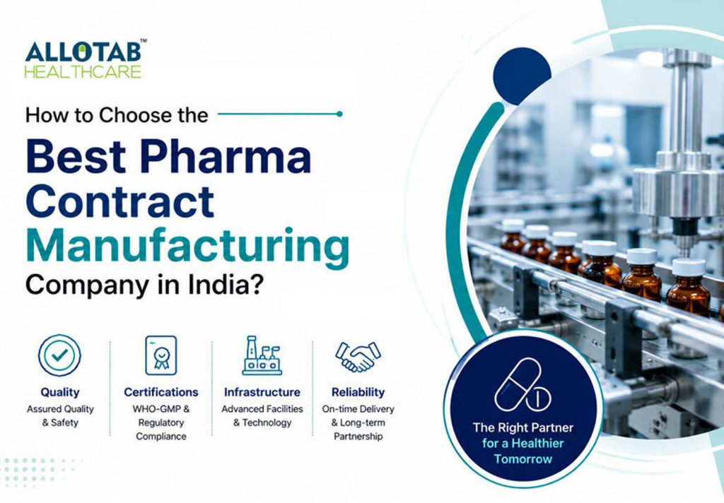 How to Choose the Best Pharma Contract Manufacturing Company in India?