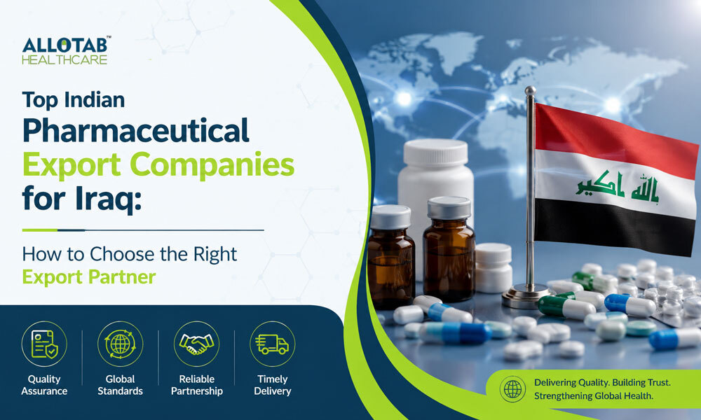 Top Indian Pharmaceutical Company Banner