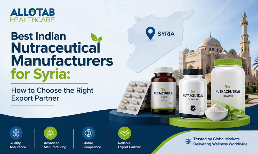 Best Indian Nutraceutical Manufacturers for Syria-North-East Pharmaceutical Export Partnership