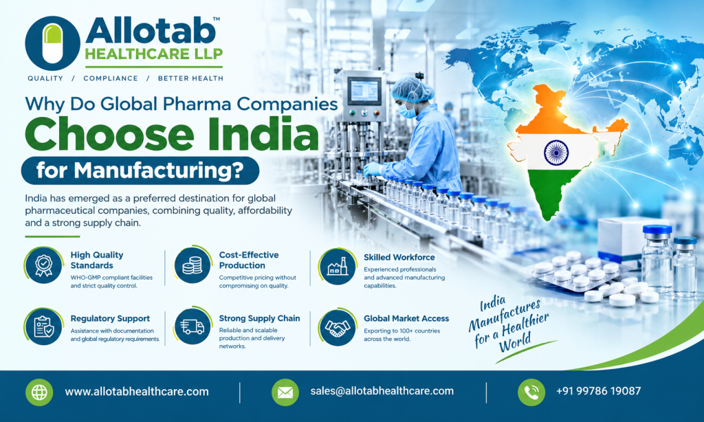Why Do Global Pharma Companies Choose India for Manufacturing Ping Pong?